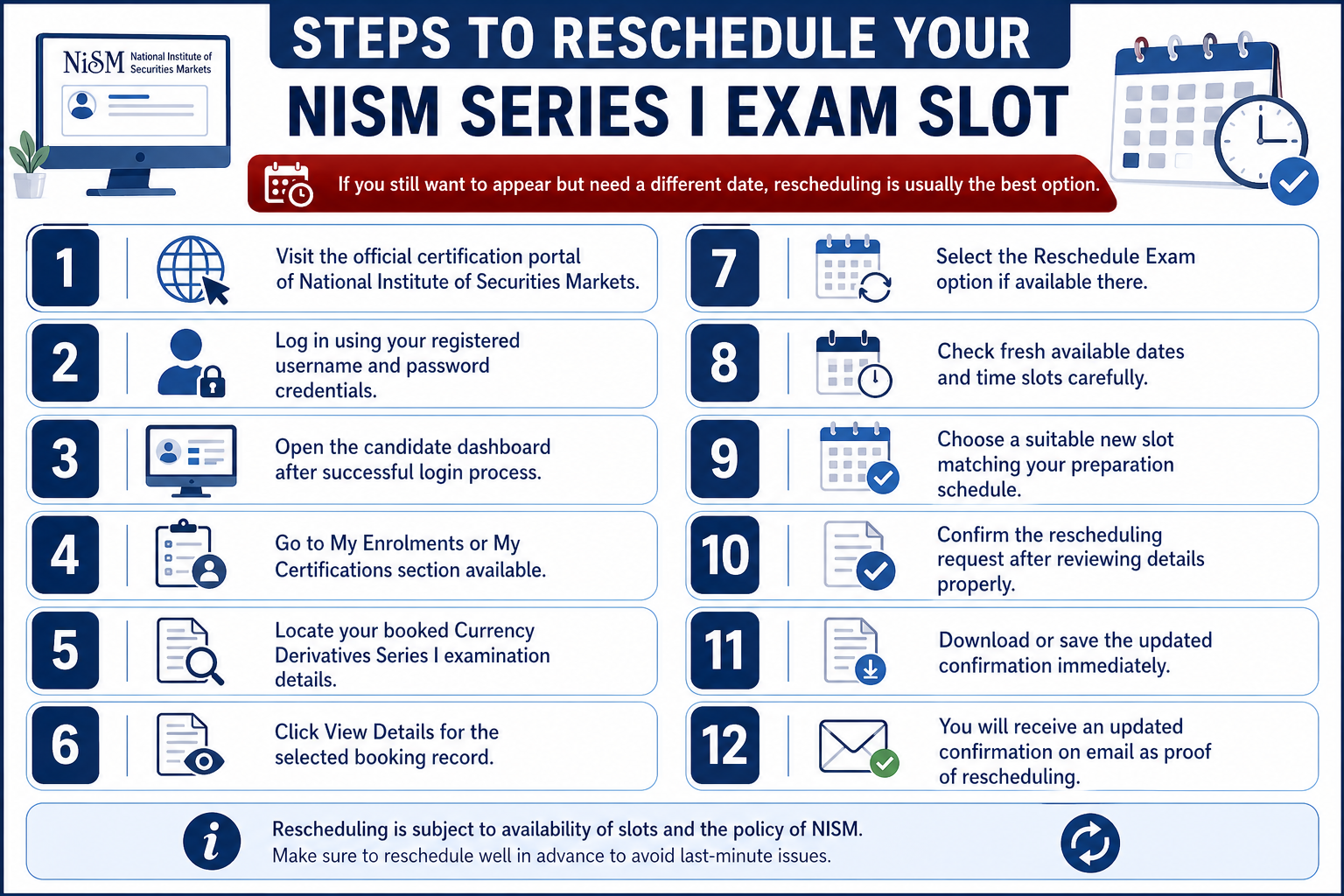 Steps to Reschedule Your NISM Series I Exam Slot Infographic